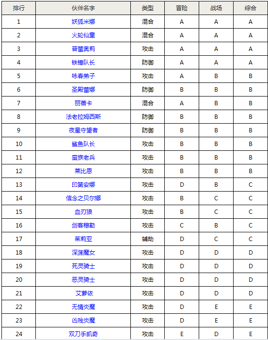 开云电竞官网